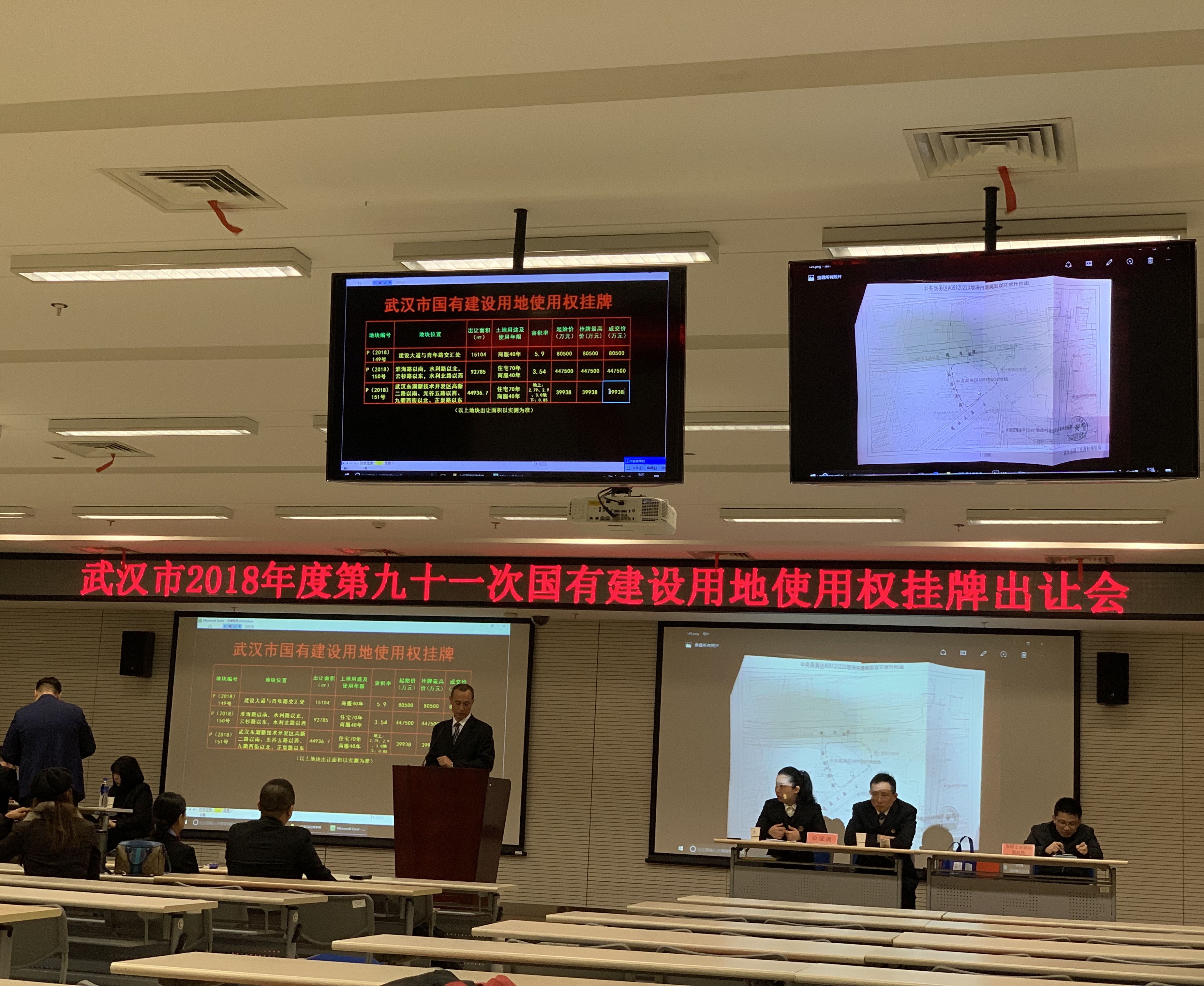 武漢中央商務區兩宗用地順利成交,商務區建設增力助推