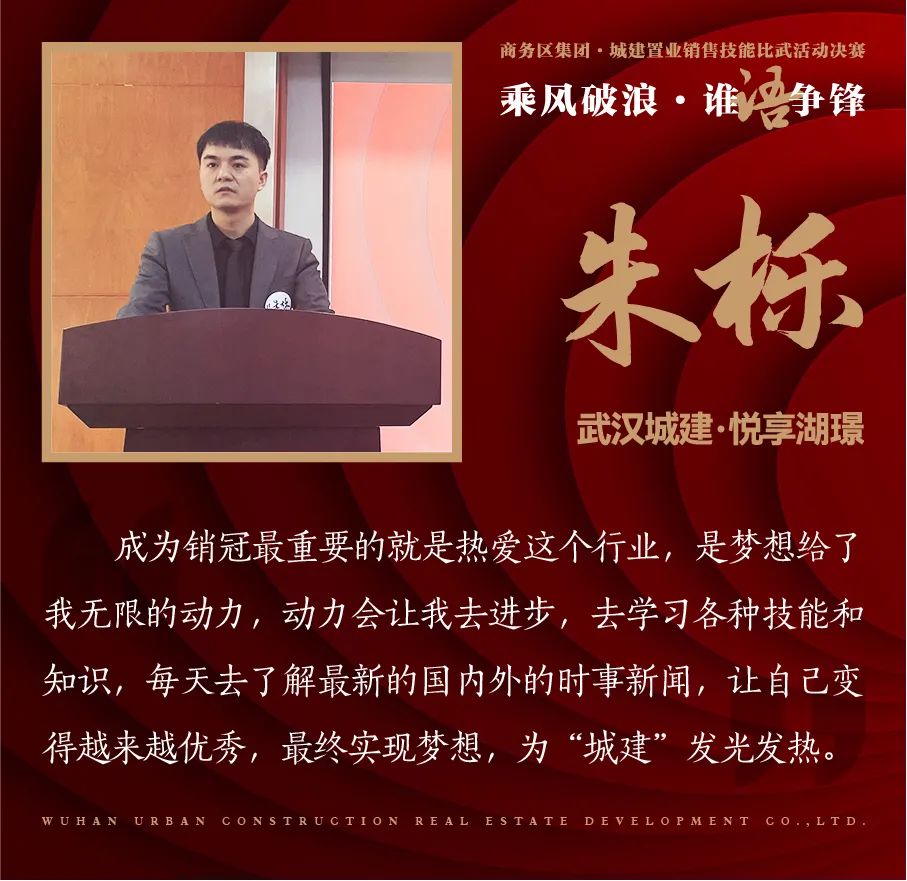 乘風破浪 誰“語”爭鋒 | 商務區(qū)集團城建置業(yè)公司銷售技能比武大賽圓滿召開