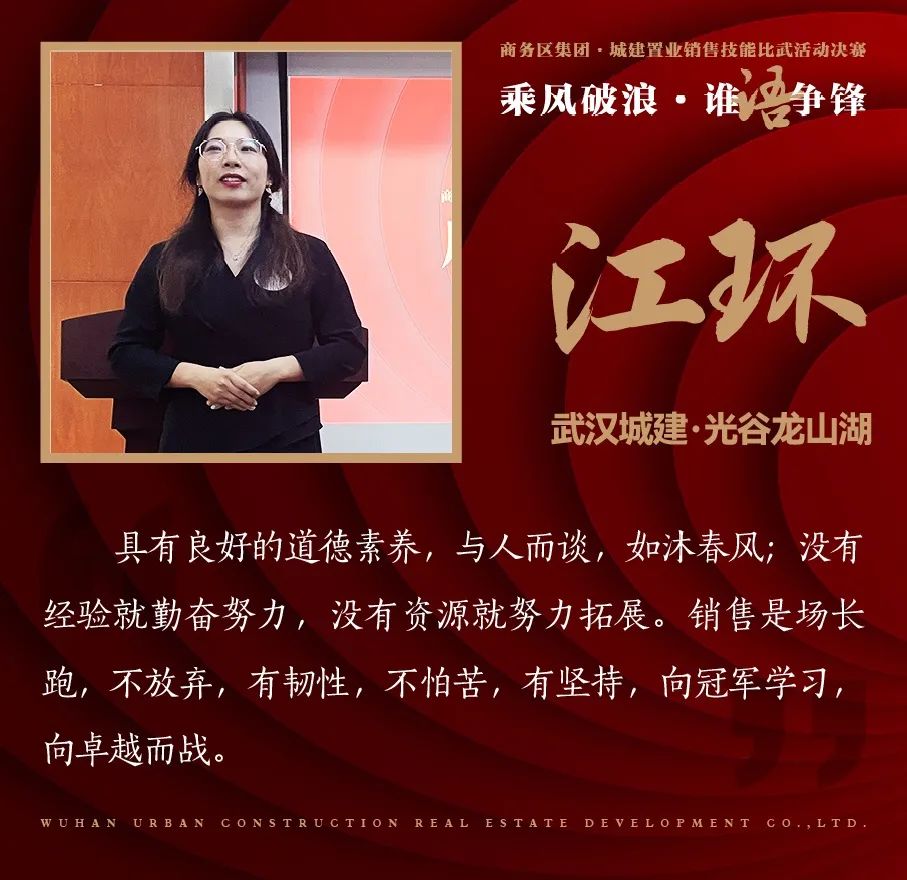 乘風破浪 誰“語”爭鋒 | 商務區(qū)集團城建置業(yè)公司銷售技能比武大賽圓滿召開