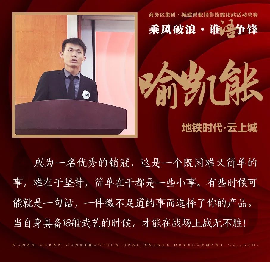 乘風破浪 誰“語”爭鋒 | 商務區(qū)集團城建置業(yè)公司銷售技能比武大賽圓滿召開
